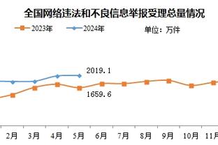 必威体育平截图4